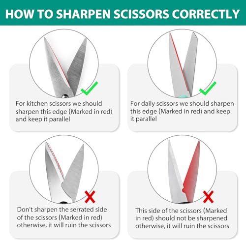 Longzon 5-in-1 4-Stage Knife Sharpener with Safety Glove