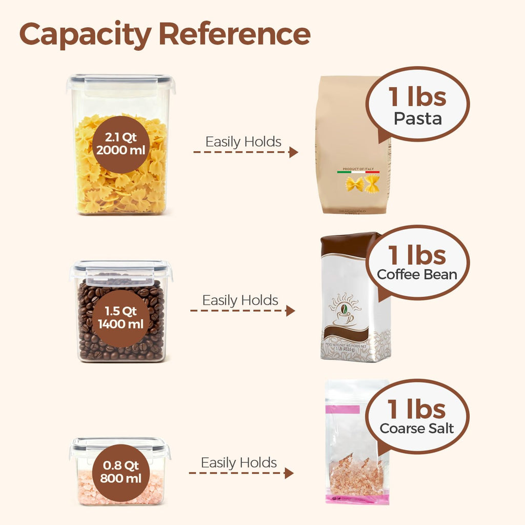 ComSaf Airtight Plastic Food Storage Container for Pantry