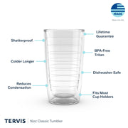 Tervis Tritan Tumblers & Mugs Tabletop Collection