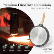 CAROTE Nonstick Granite Frying Pan for Induction Cooking