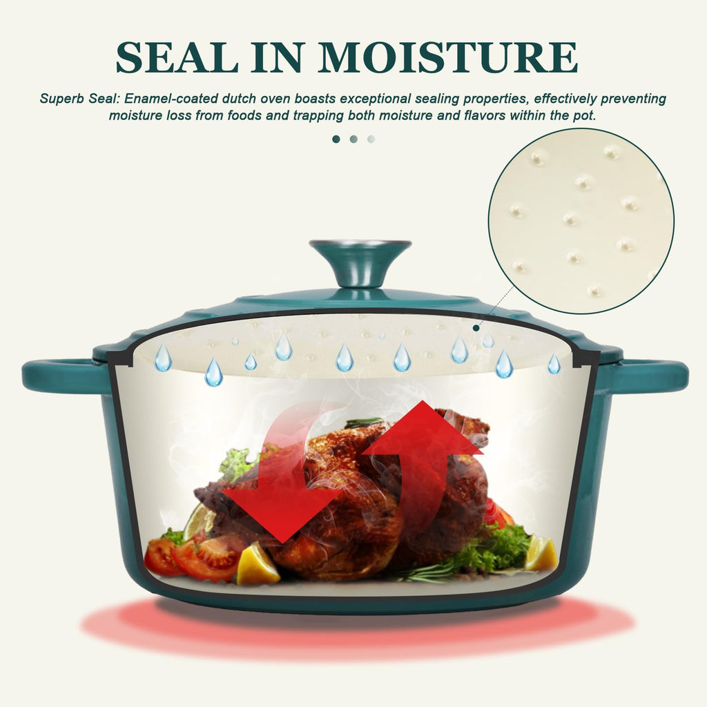 Overmont 5.5-Qt Enameled Cast Iron Dutch Oven with Lid