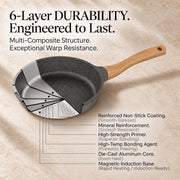 ITSMILLERS Nonstick Deep Frying Pan & Skillet Set