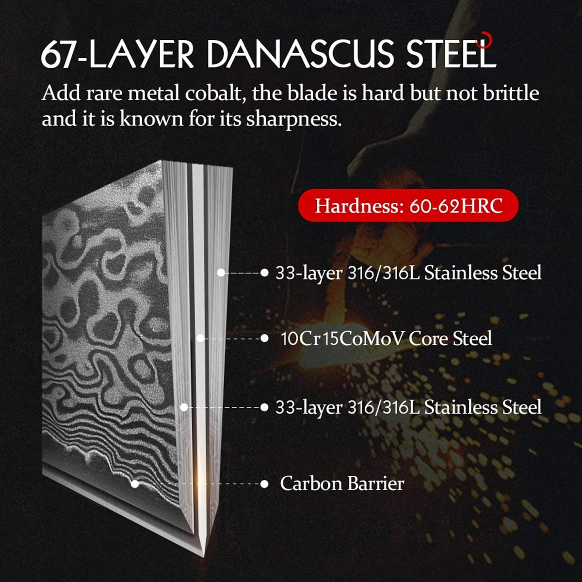 6-Piece Damascus Steel Kitchen Knife Set with Magnetic Holder