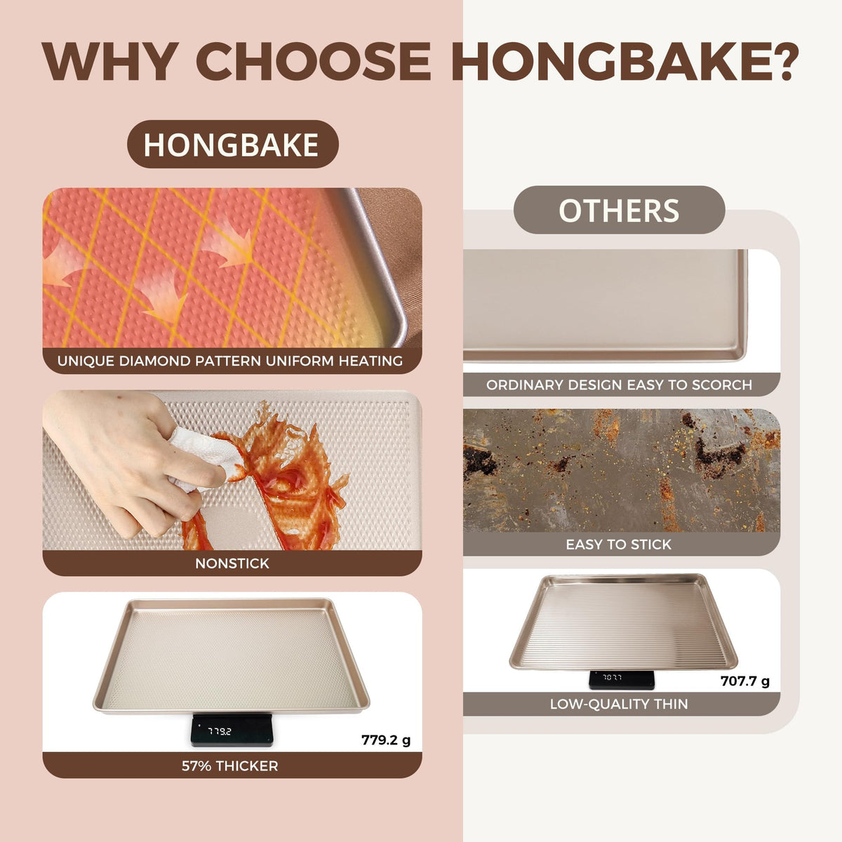 HONGBAKE 9-Piece Nonstick Bakeware Set with Cookie Sheets